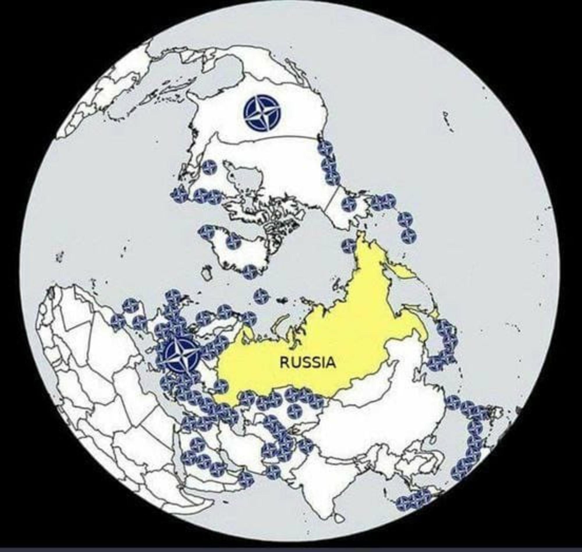 OTAN -Rusia
